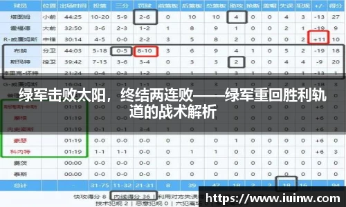 绿军击败太阳，终结两连败——绿军重回胜利轨道的战术解析