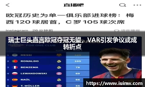 瑞士巨头直言欧冠夺冠无望，VAR引发争议或成转折点