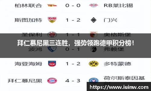 拜仁慕尼黑三连胜，强势领跑德甲积分榜！