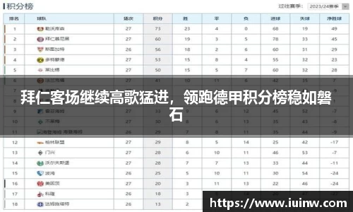 拜仁客场继续高歌猛进，领跑德甲积分榜稳如磐石