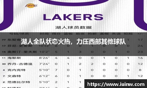 湖人全队状态火热，力压西部其他球队