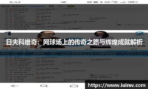 日夫科维奇：网球场上的传奇之路与辉煌成就解析
