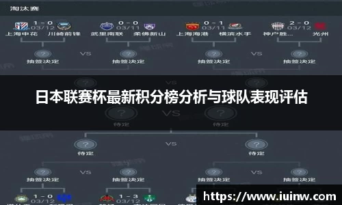 日本联赛杯最新积分榜分析与球队表现评估