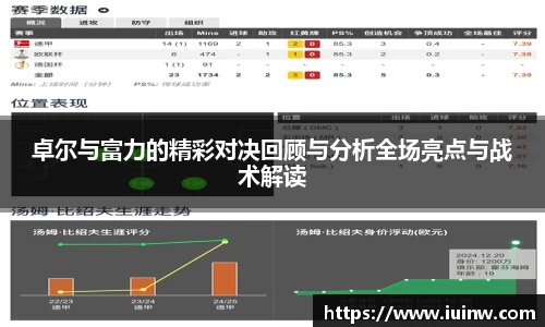 卓尔与富力的精彩对决回顾与分析全场亮点与战术解读